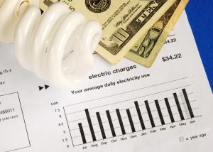 Household Budget