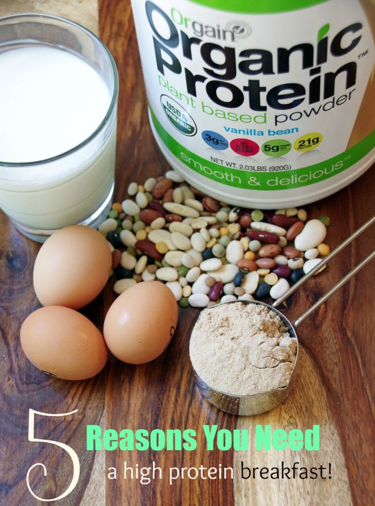 High Protein Breakfast Benefits