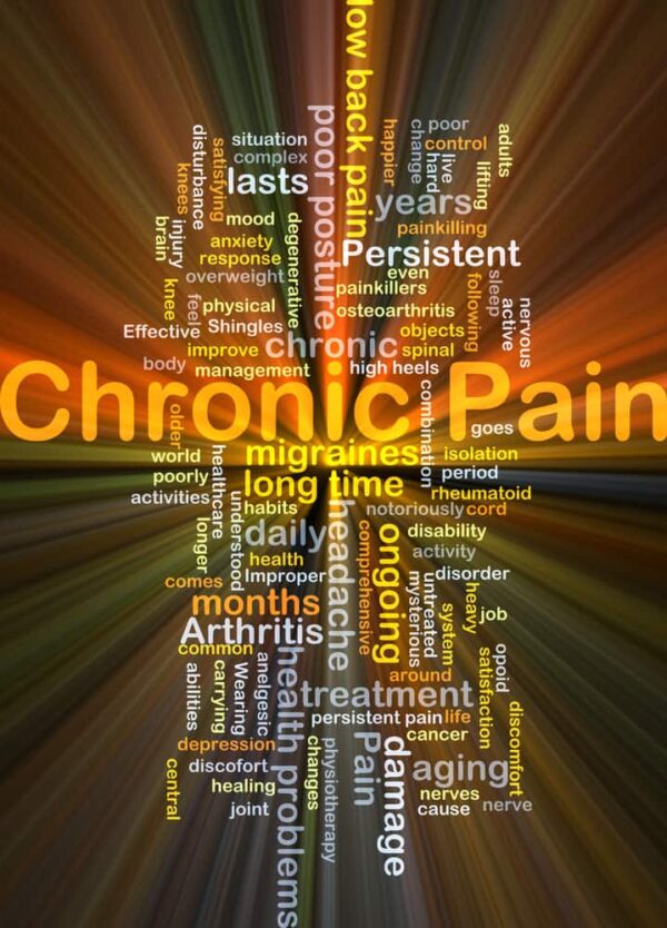 Natural Remedies for Chronic Pain Turning the Clock Back