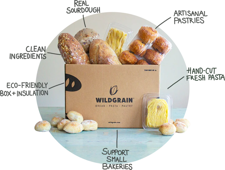 wildgrain unboxing image